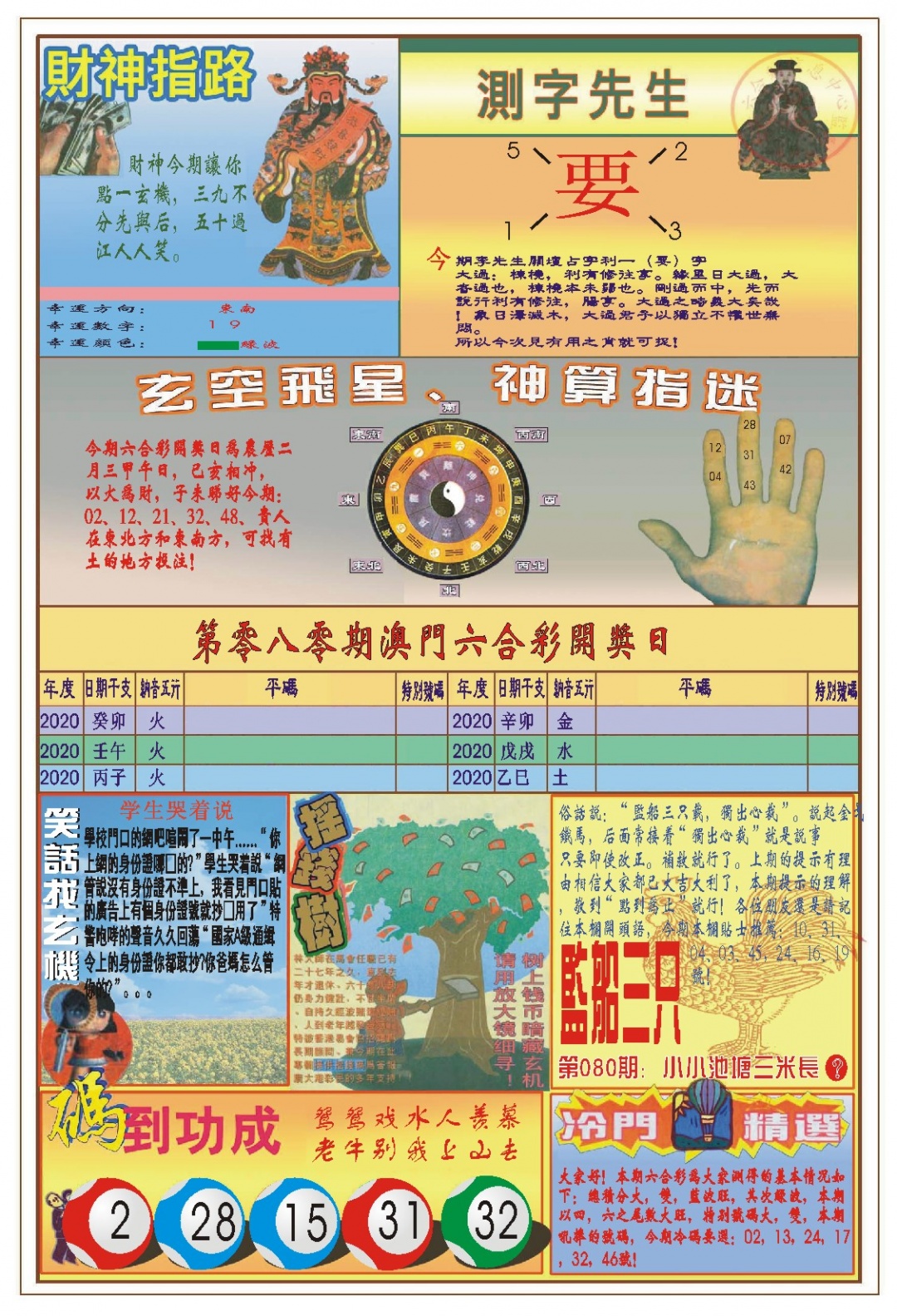 080期(新版)四柱预测B[图]