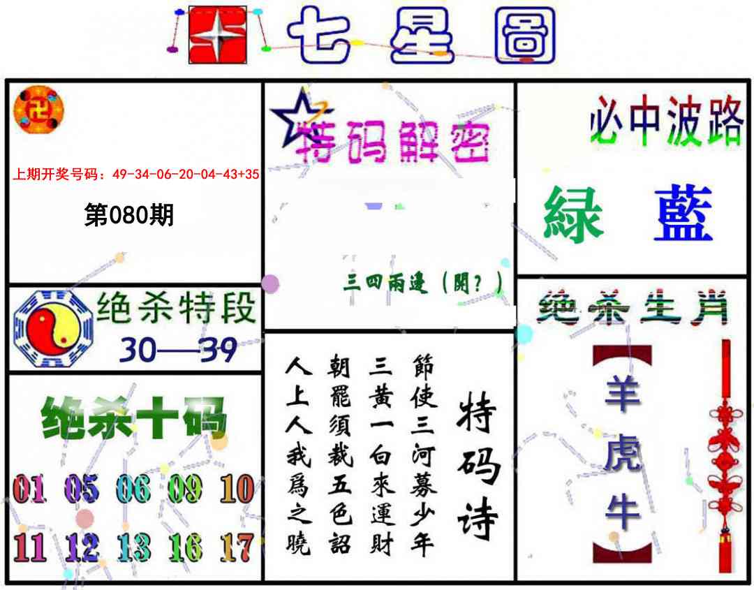 080期七星图A[图]